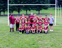 5th Grade