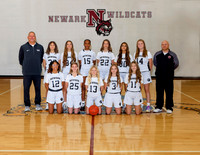 8th Grade GBK