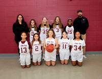 5th Grade GBK