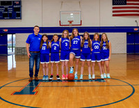 7th Grade GBK